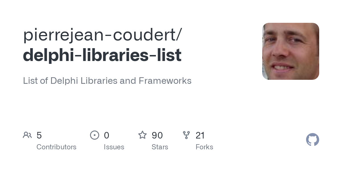 delphi libraries list