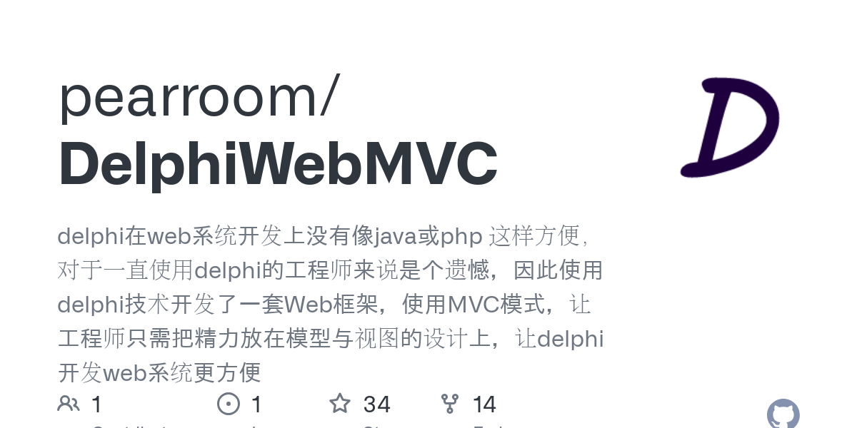 DelphiWebMVC