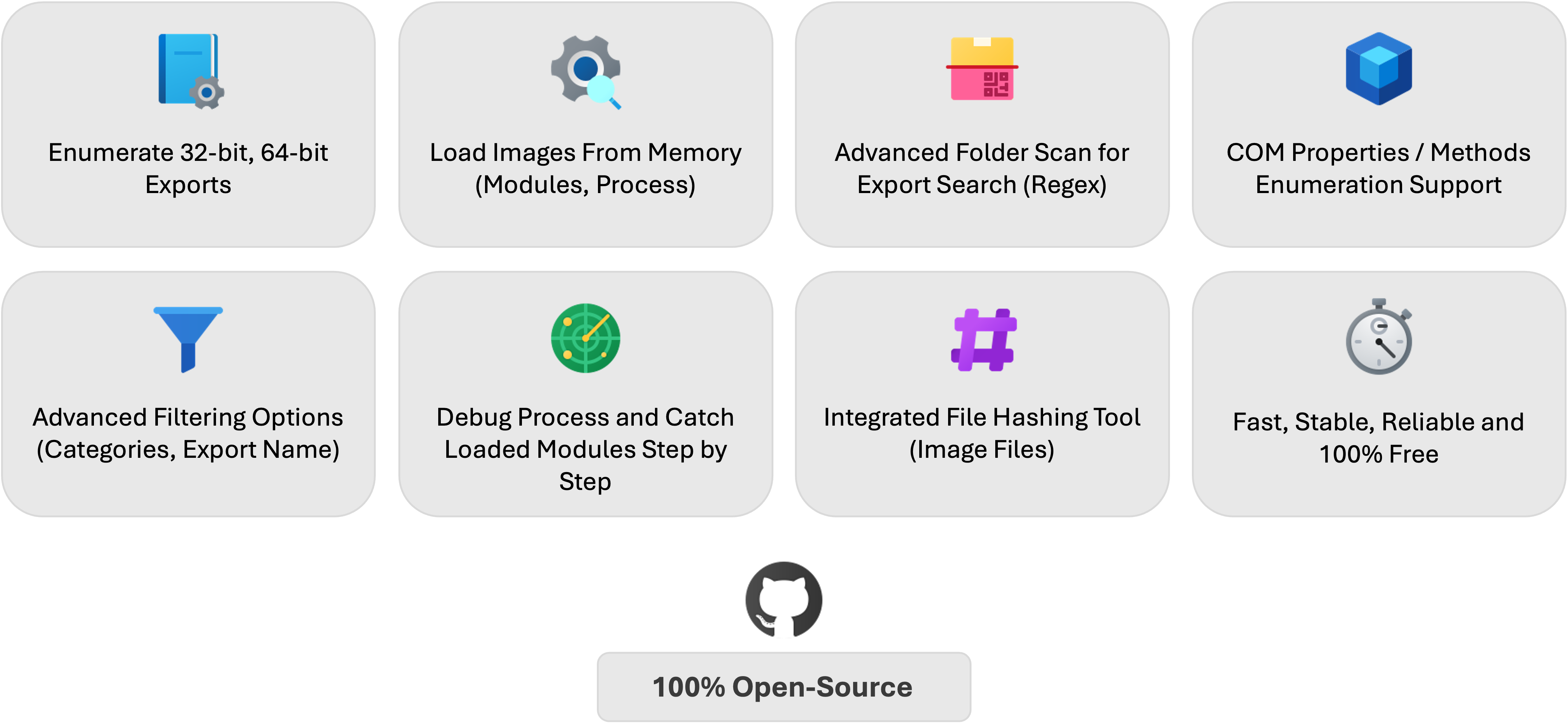 Características clave