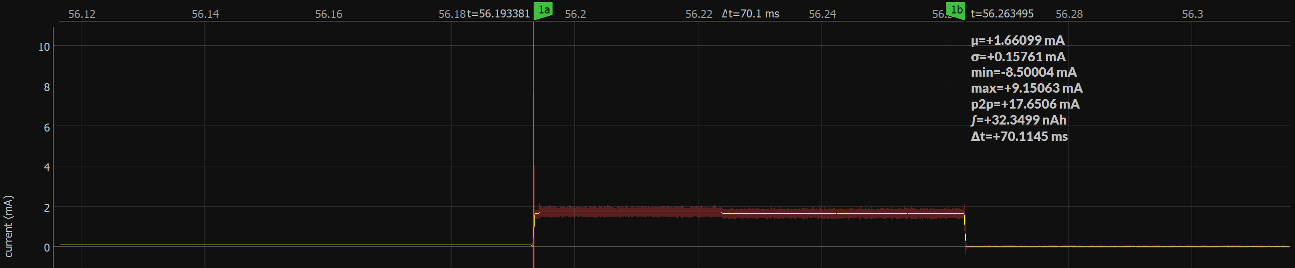 ICE40 IO Bank 1 Power Bootup Strom aktuell