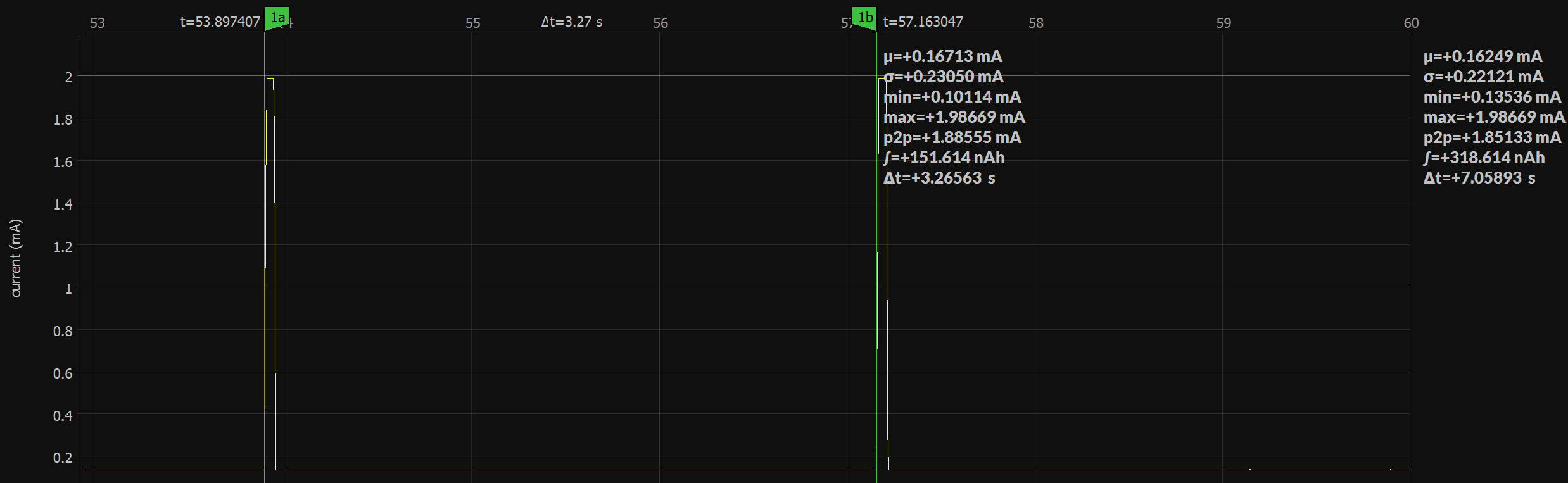 ICE40 Low Power Design Design
