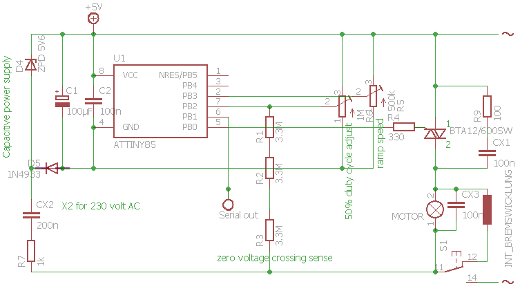 Adlerschematik