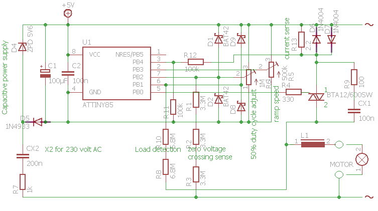 Adlerschematik