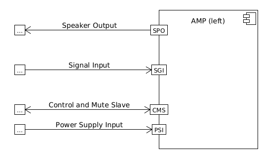 imagens/amp_symbol.png