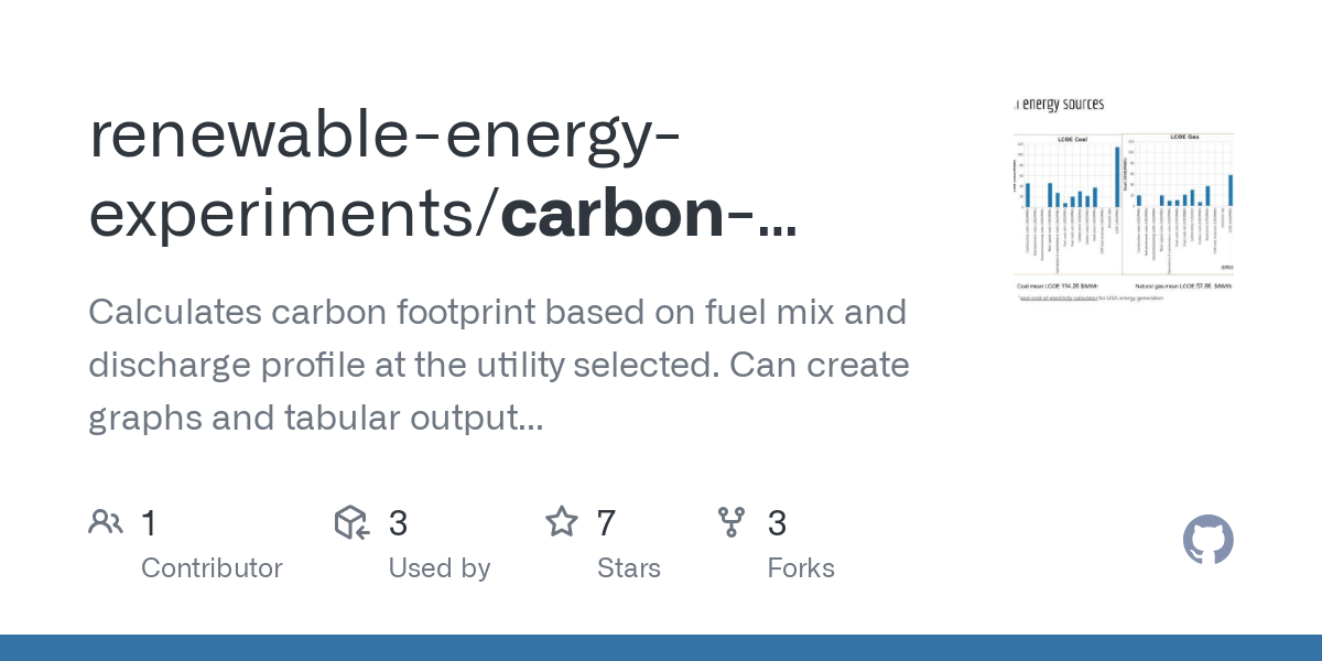 carbon footprint calculator