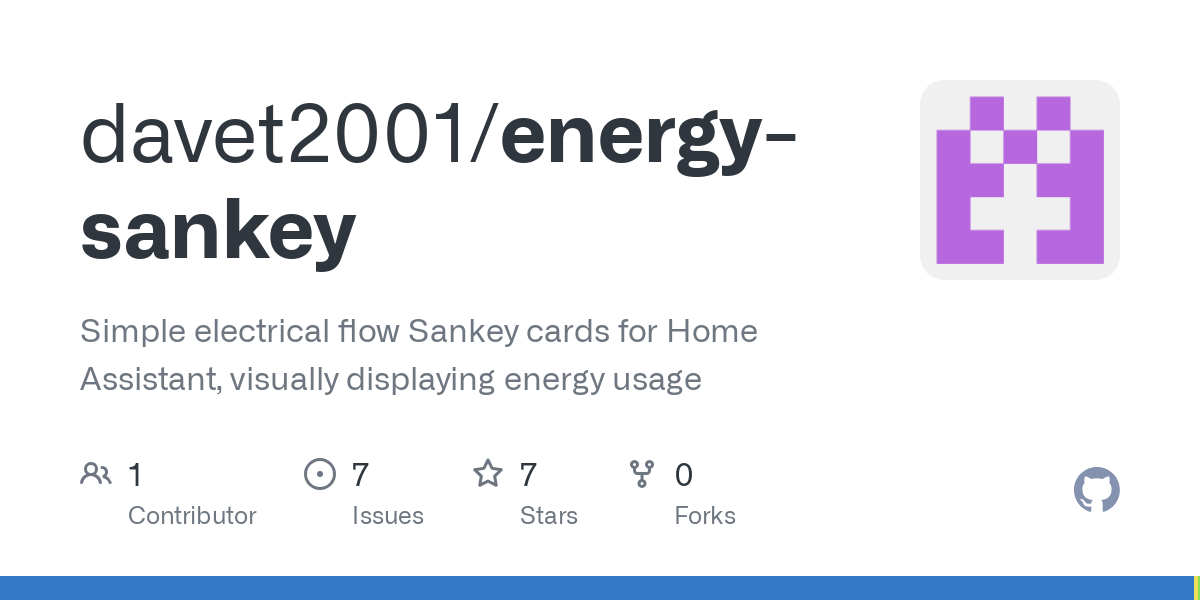 energy sankey
