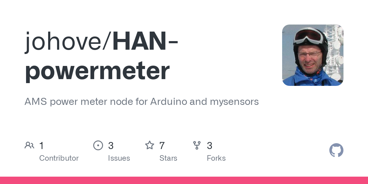 HAN powermeter