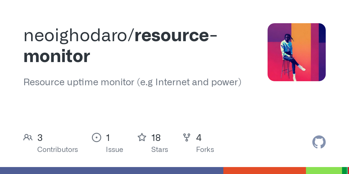 resource monitor