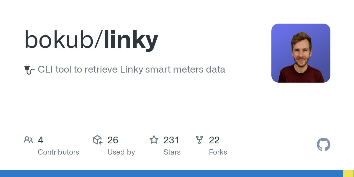 linky