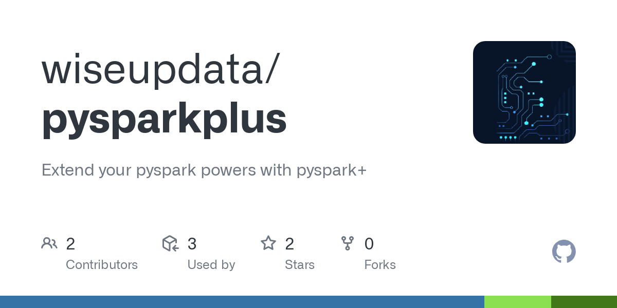 pysparkplus