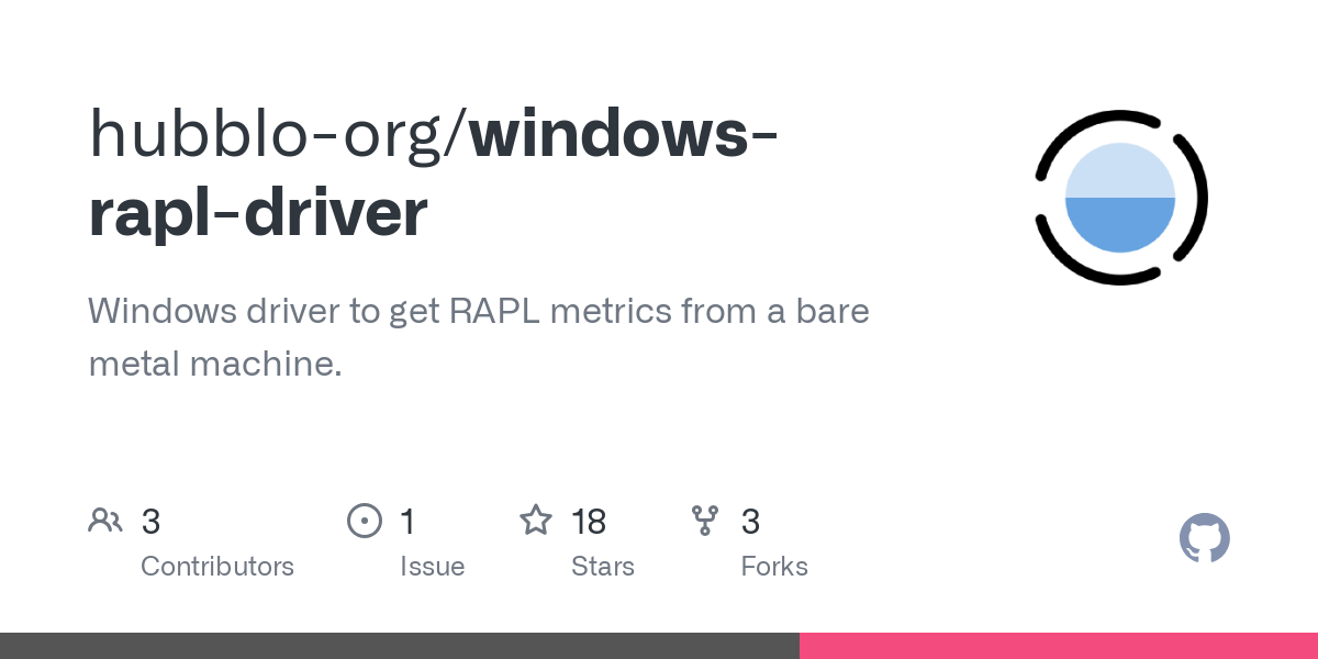 windows rapl driver