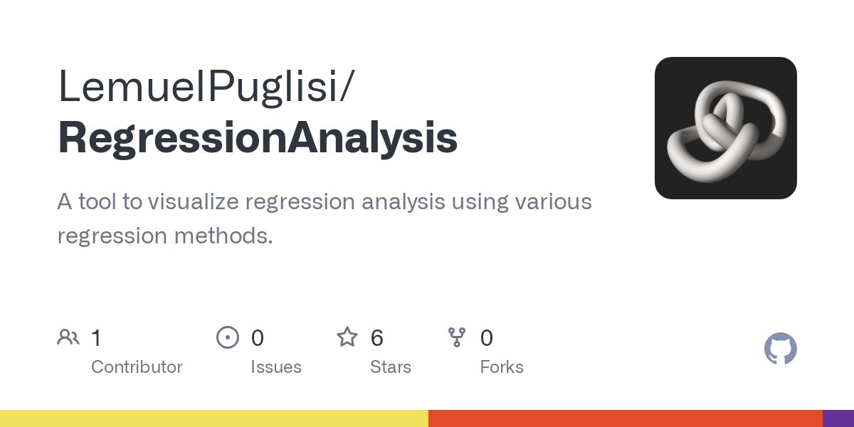 RegressionAnalysis