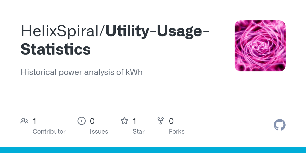Utility Usage Statistics