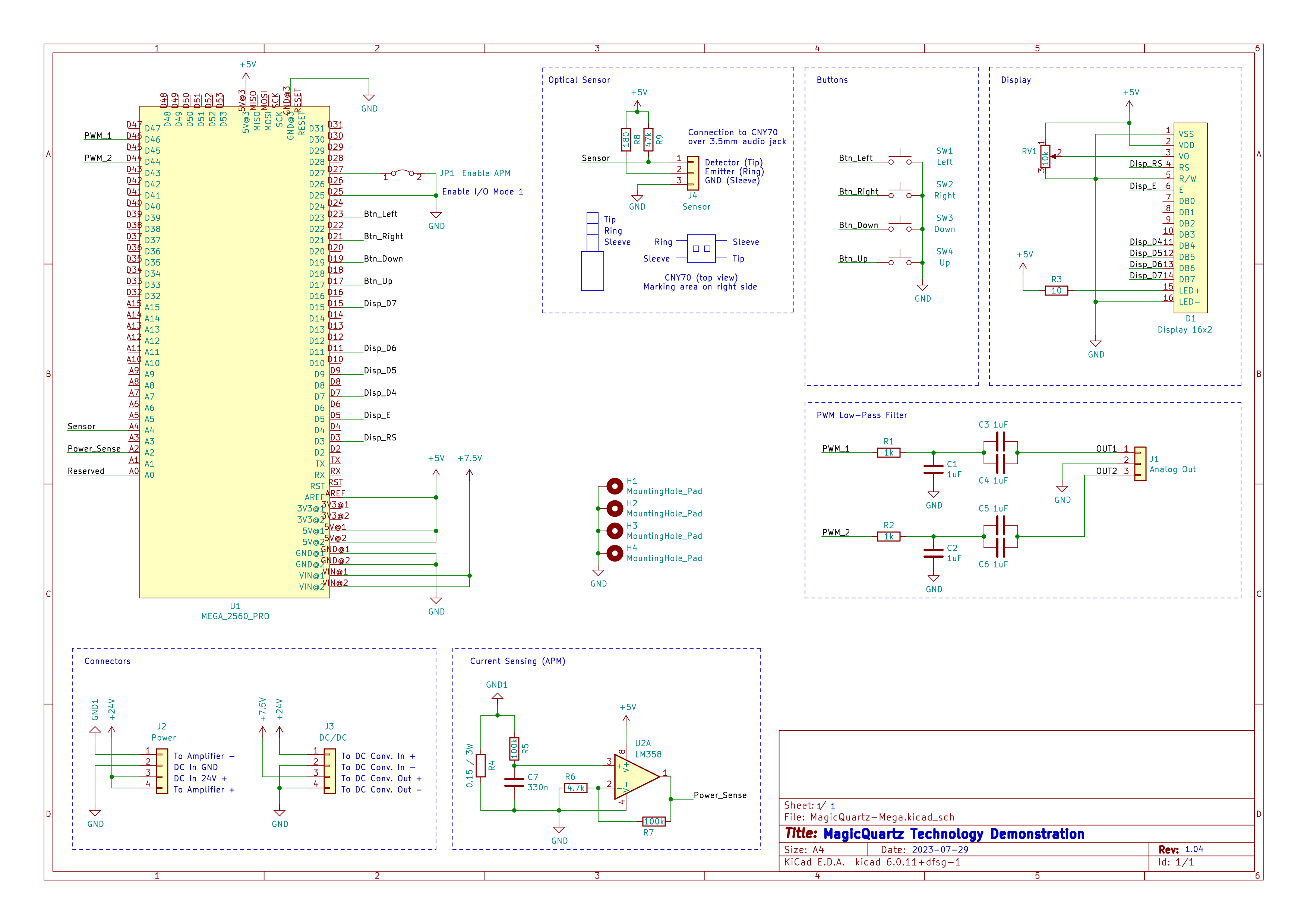 Magicquartz TechDemo Schema