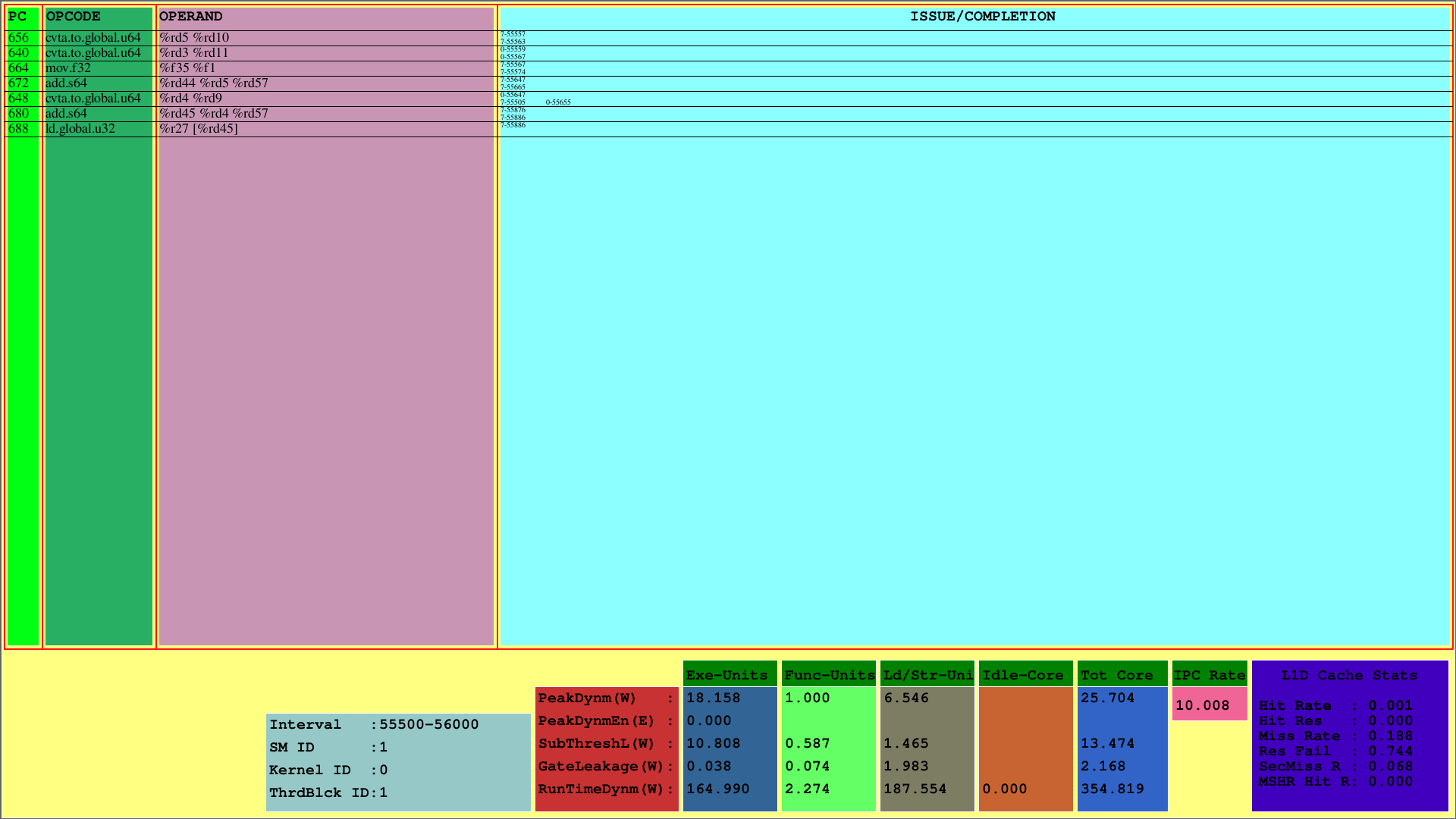 KID = 0_ONSM = 1_WITHCTA = 1_INTERVAL = 55500_56000