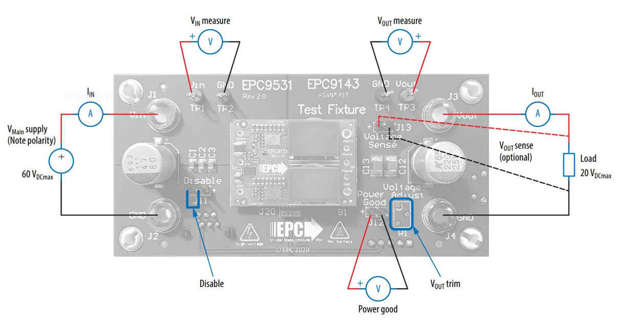 EPC9531 TEST -FEELTE -Verbindungen - Top -Ansicht