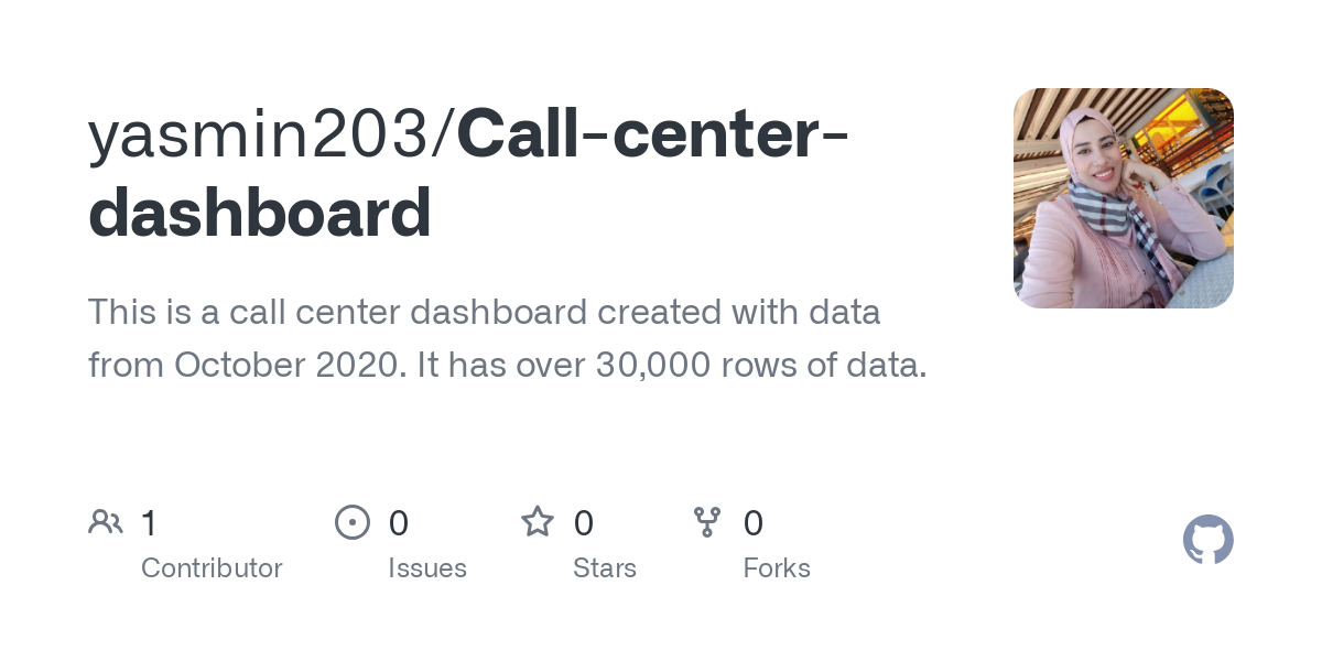 Call center dashboard
