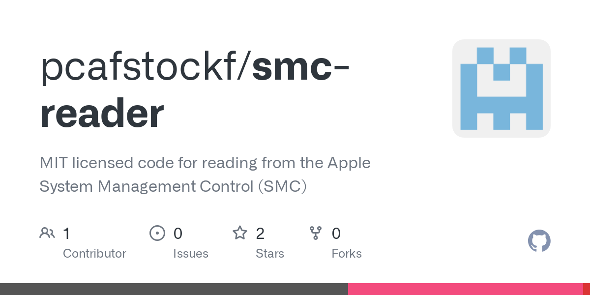 smc reader