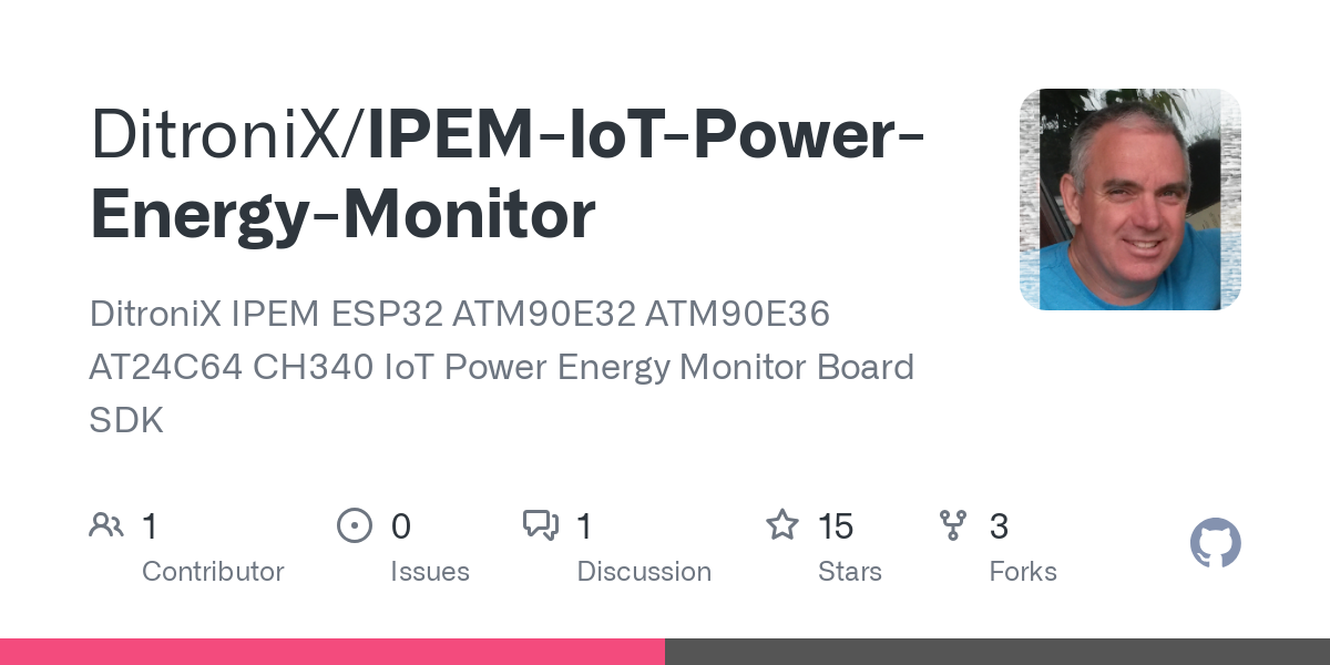 IPEM IoT Power Energy Monitor