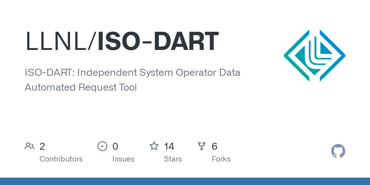 ISO DART