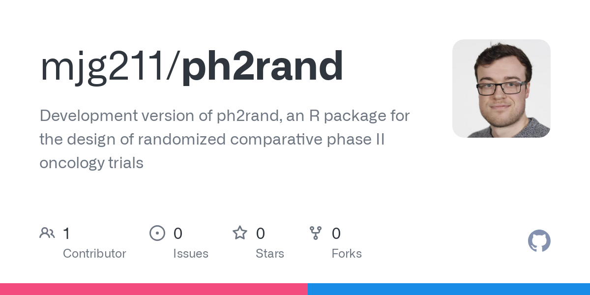ph2rand