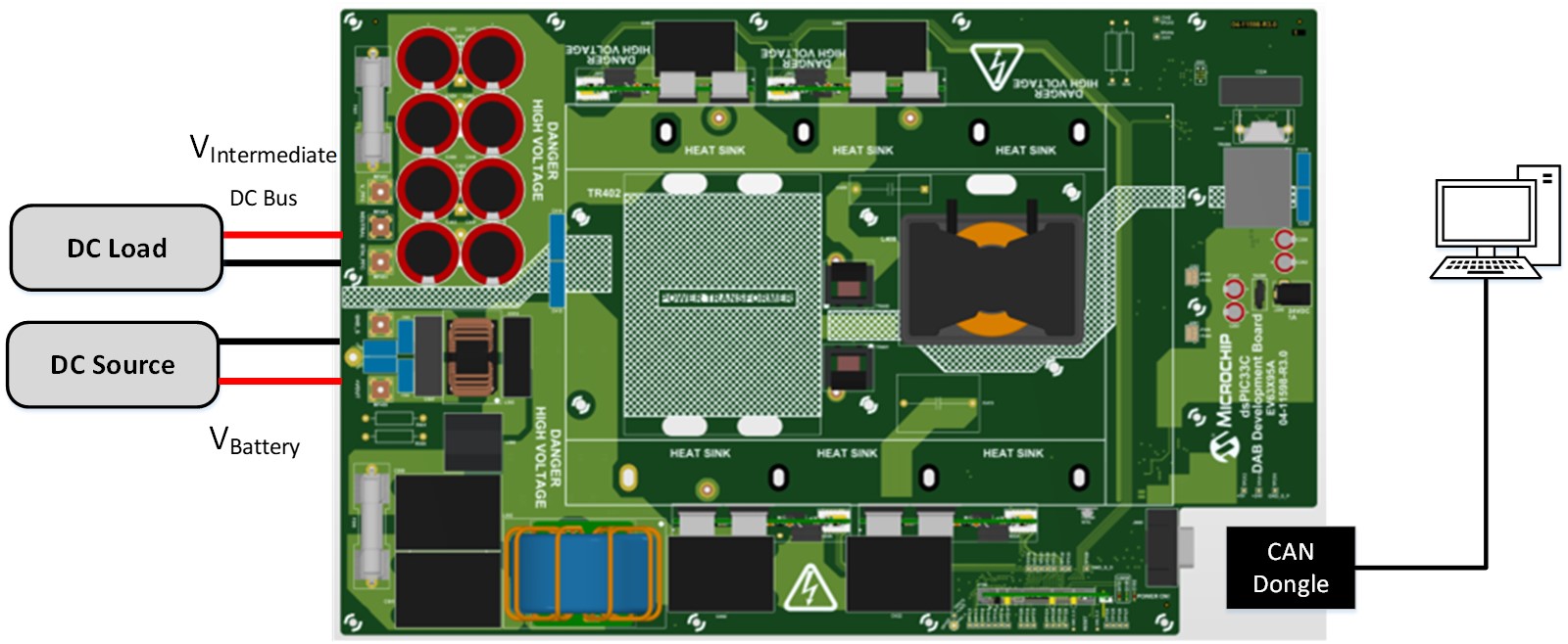 Configuração de hardware do quadro de desenvolvimento DSPIC33C DAB