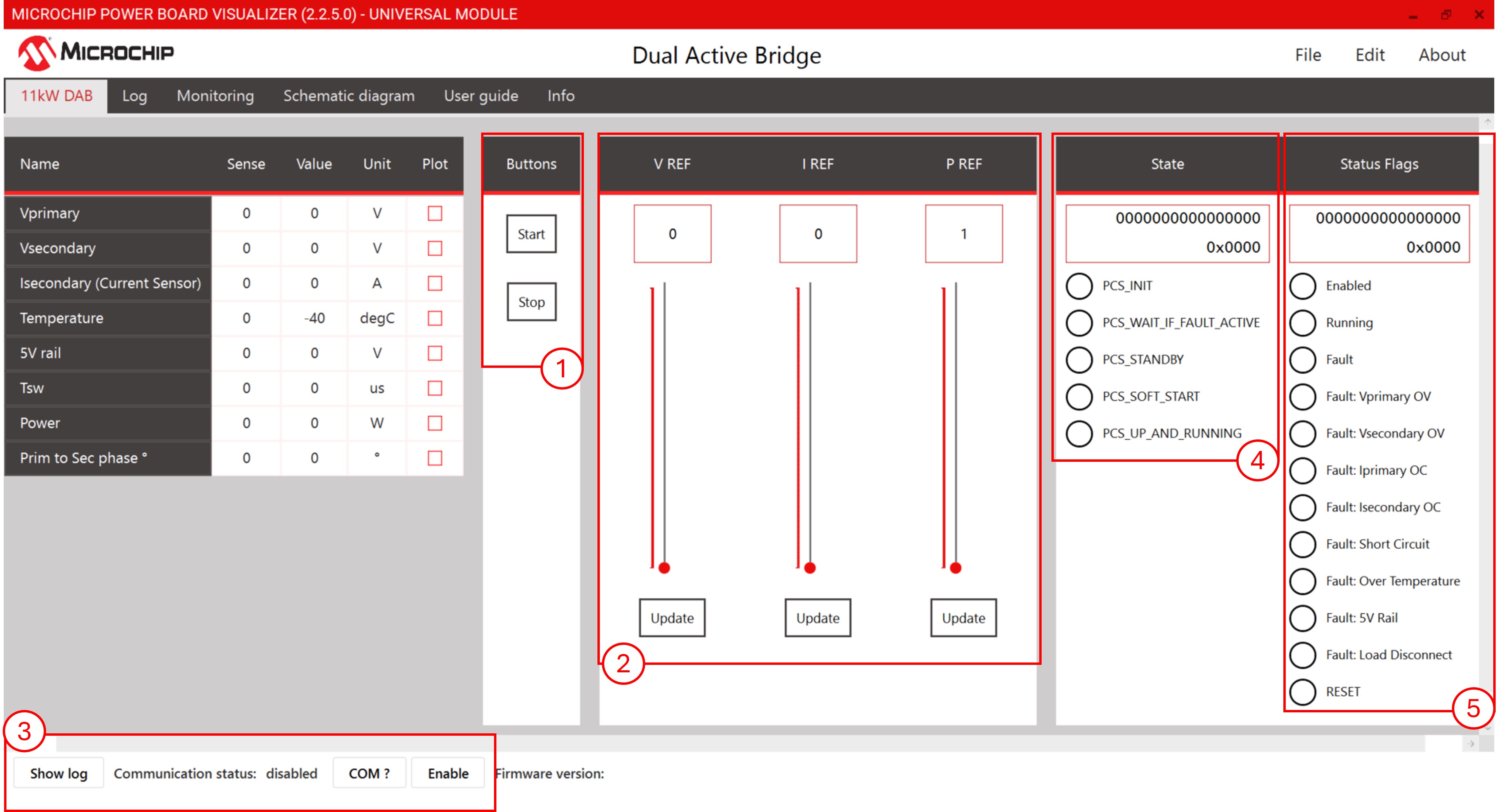 Projeto DAB em execução no Visualizador de Power Board GUI
