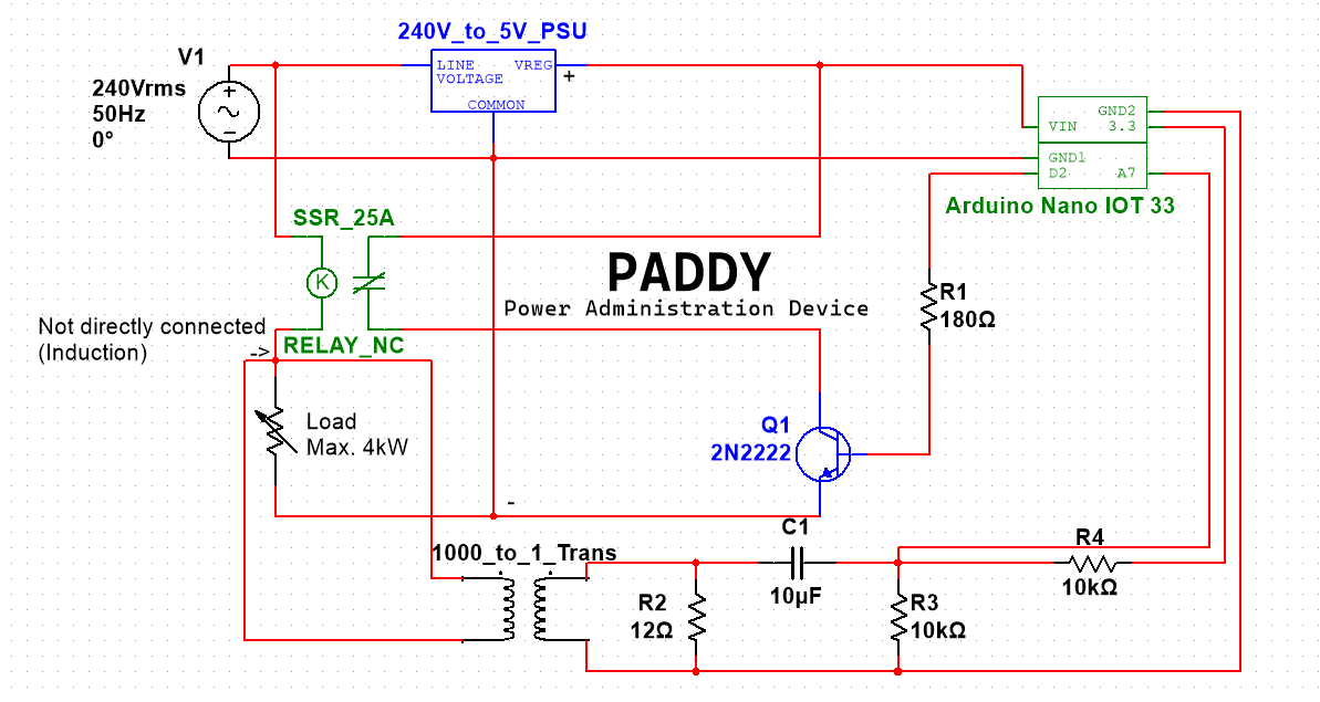 Diagrama do Circuito Paddy