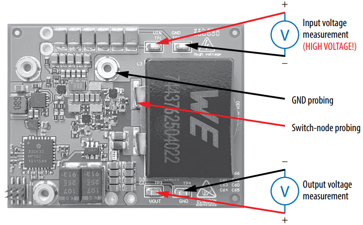 Conexão de medição EPC9148