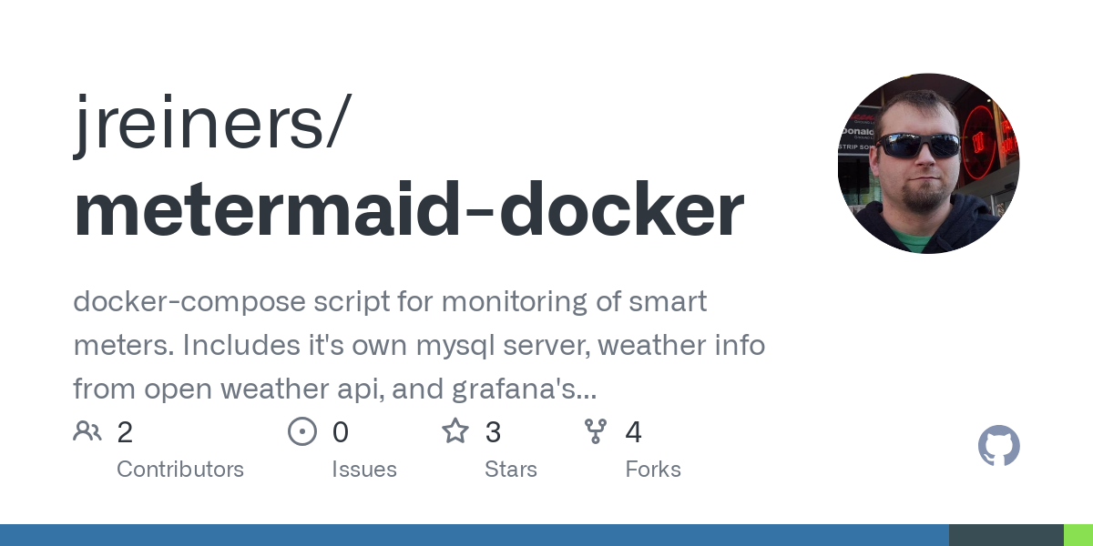 metermaid docker