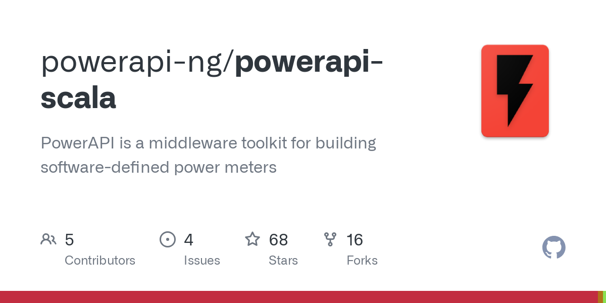 powerapi scala