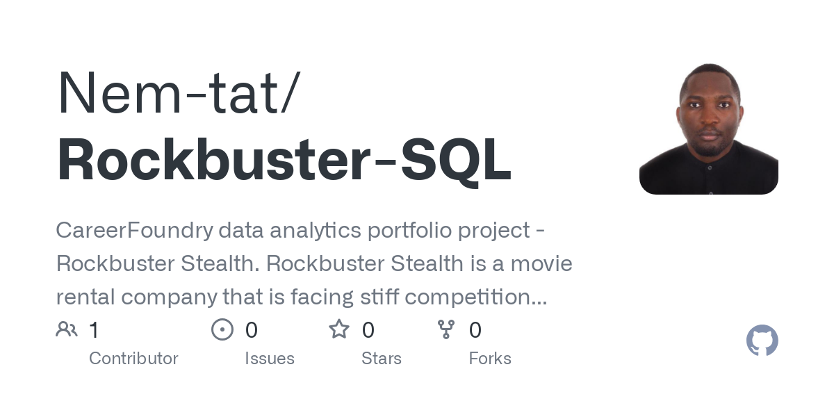 Rockbuster SQL