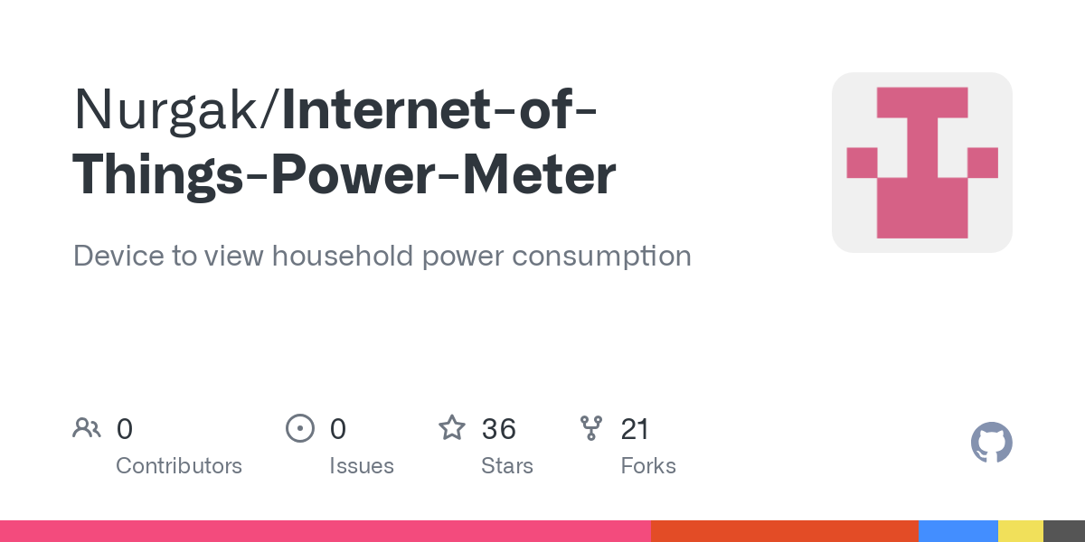 Internet of Things Power Meter