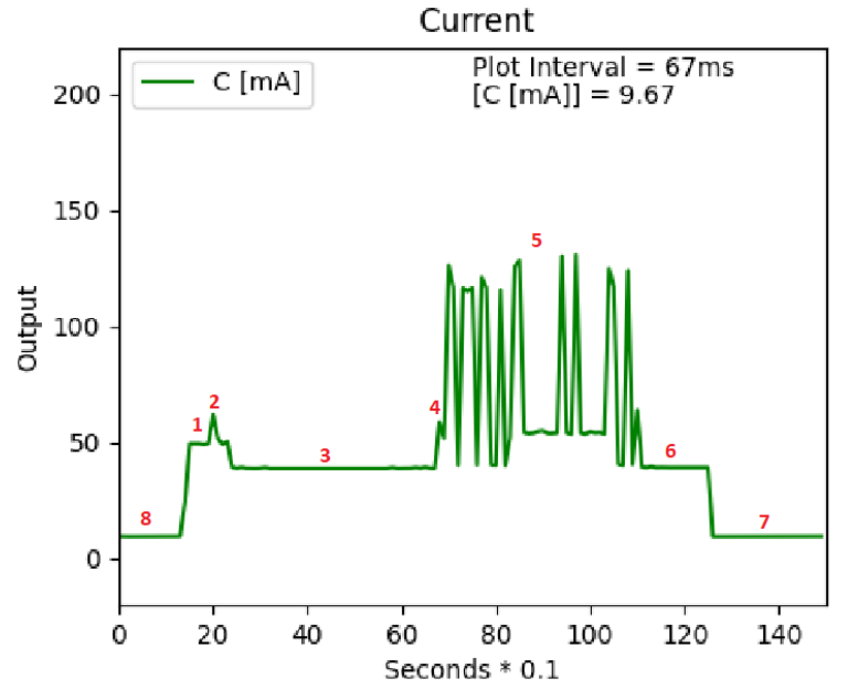 Beispiel3-Result