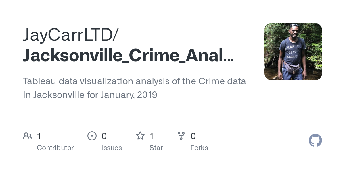 Jacksonville_Crime_Analysis
