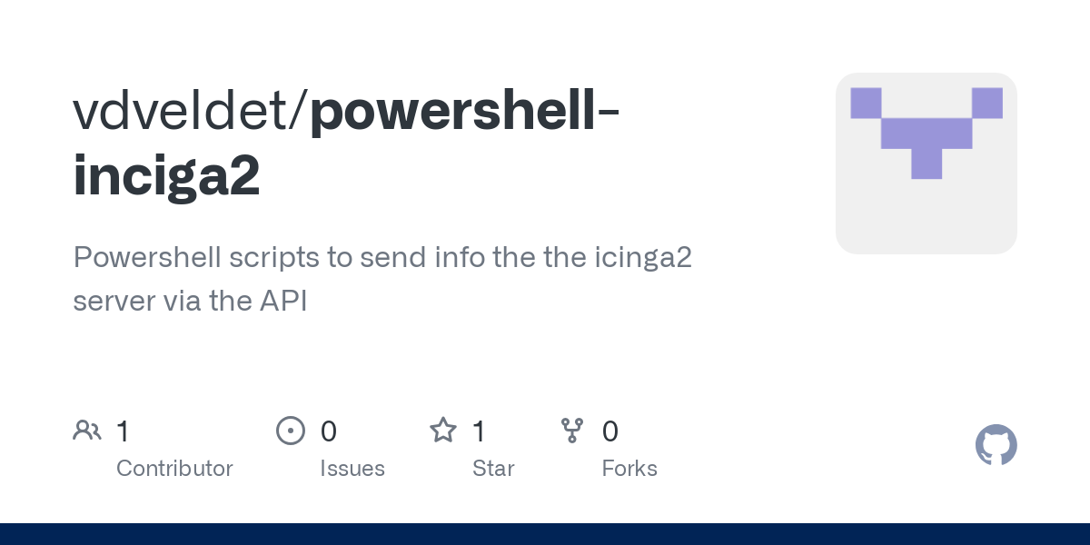 powershell inciga2