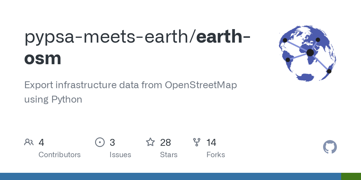 earth osm