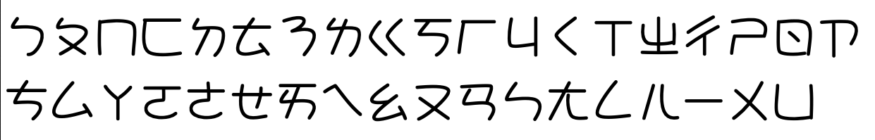 Phonetic notation preview