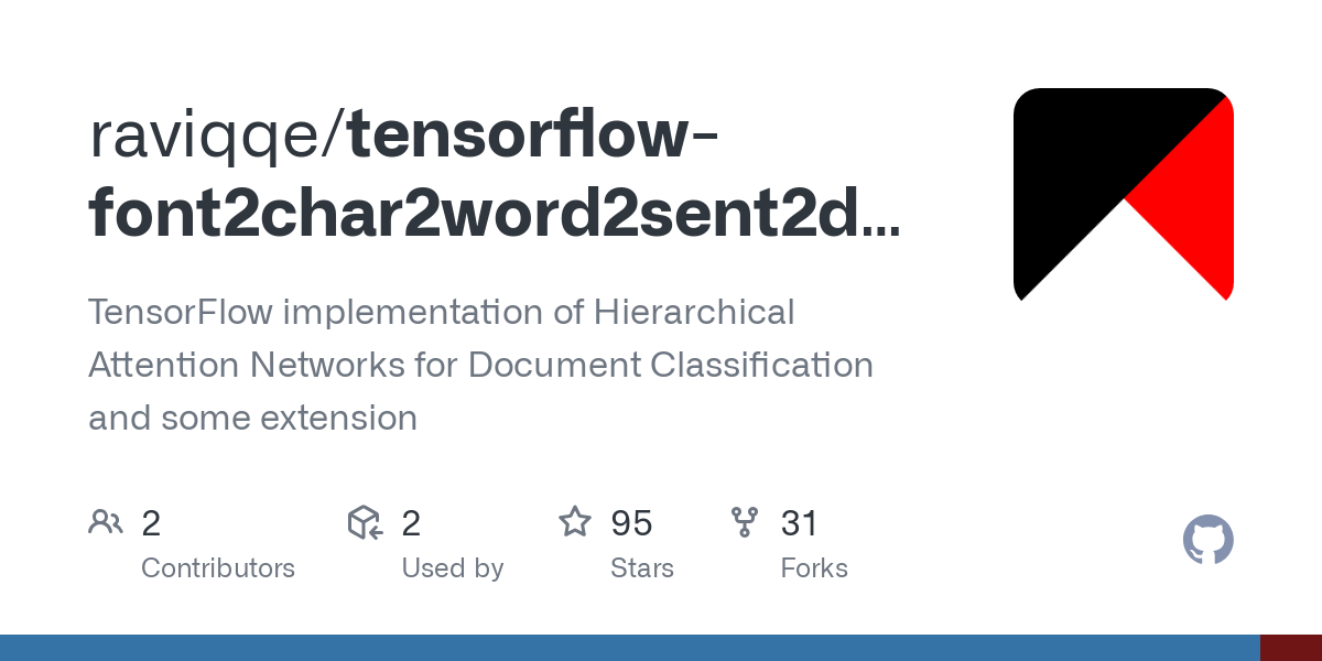 tensorflow font2char2word2sent2doc