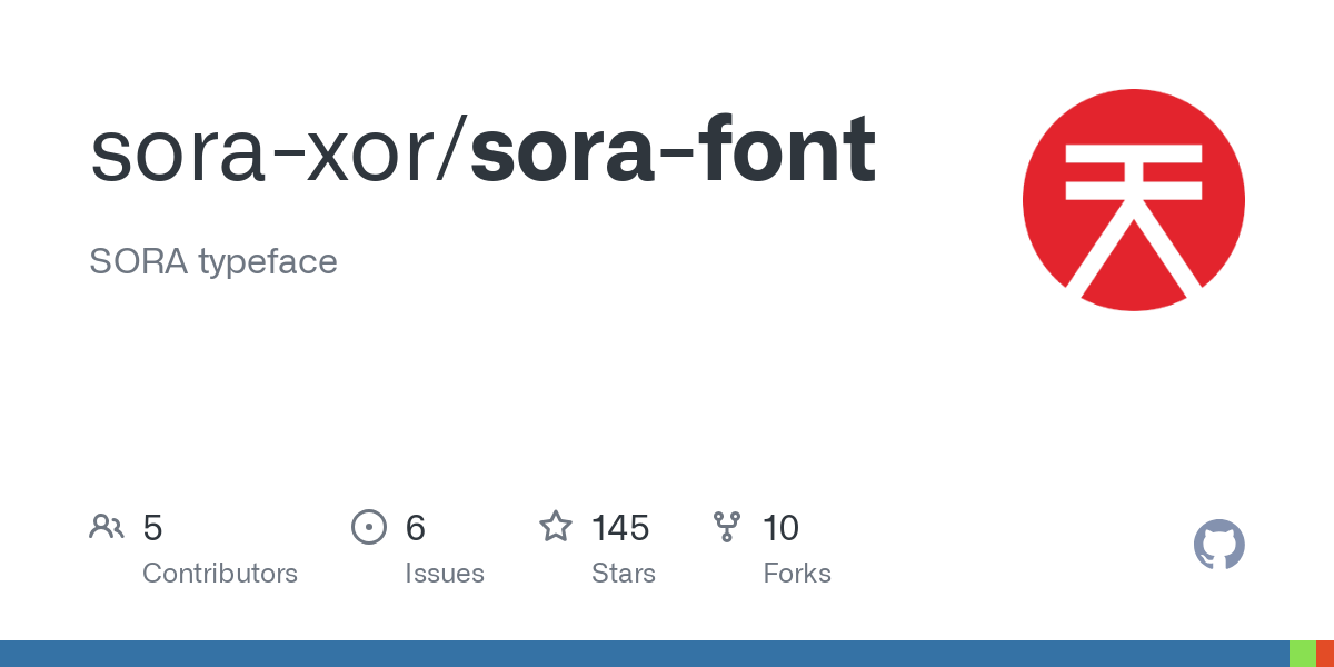 sora font