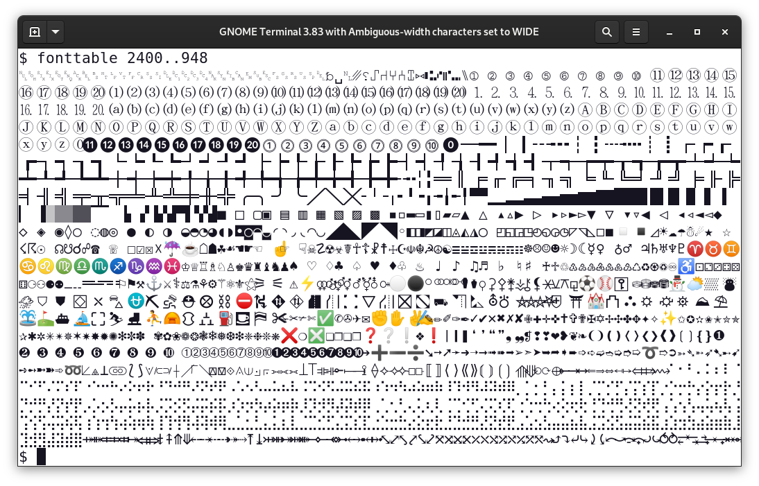 Example of Gnome Terminal's Ambiguous-width = WIDE setting