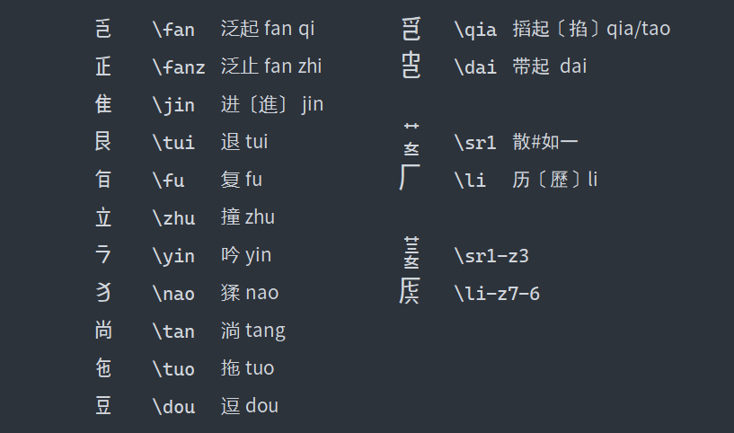 backslash separate characters