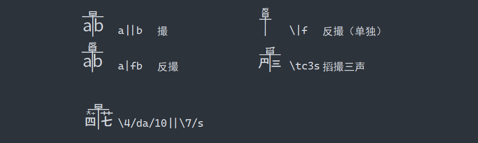 combining characters