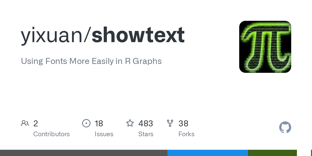showtext