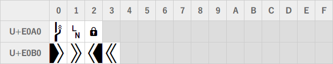 Powerline Symbols Full-Width
