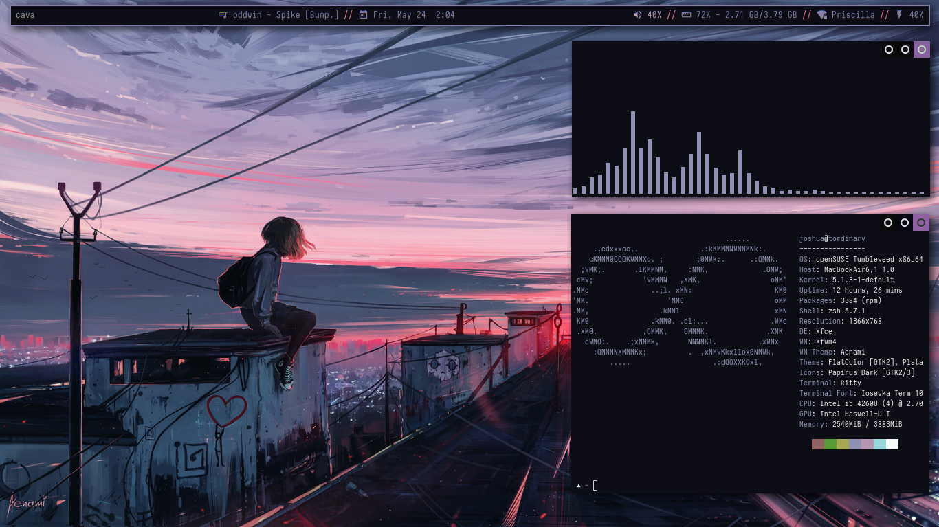 Aenami-XFCE