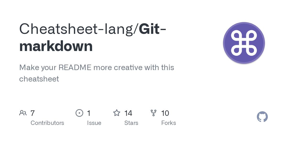 Git markdown