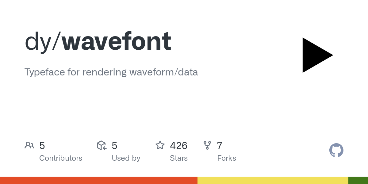 wavefont