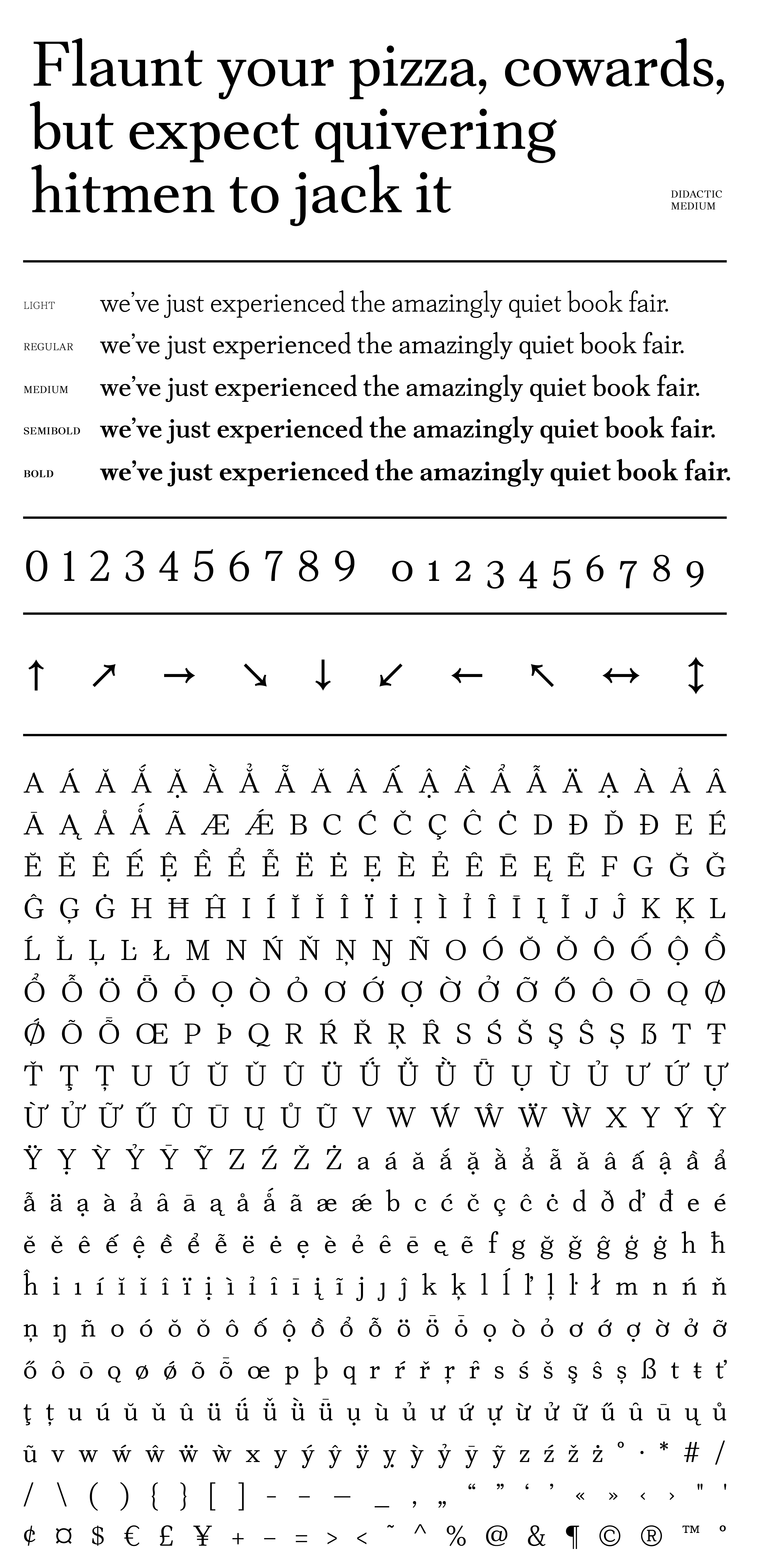 Some basics with Didactic.