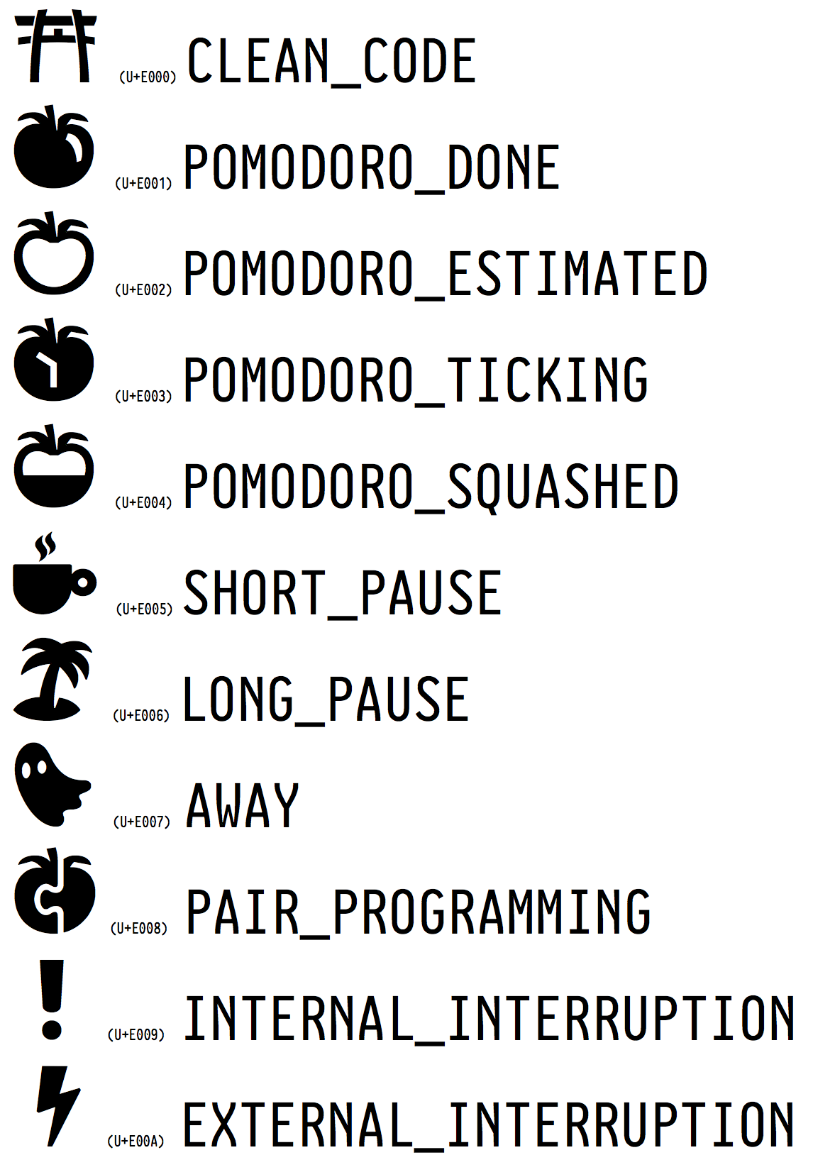 pomicons